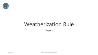 Impact of Weather, Income, and Education on Internet Use in the US