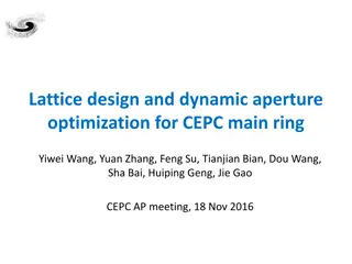 Lattice Design and Dynamic Aperture Optimization for CEPC Main Ring