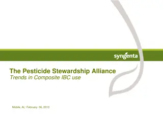 Composite IBC Trends for Stewardship & Purchase Analysis