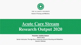 Acute Care Research Output by Zulekha Saleem at Aga Khan University