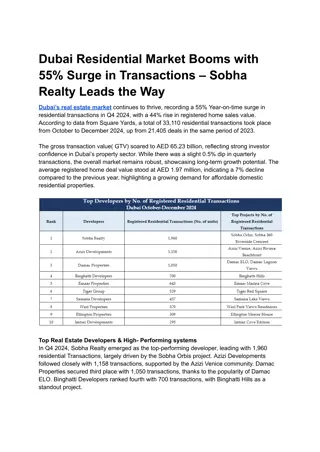 Dubai Residential Market Booms with 55% Surge in Transactions – Sobha Realty Leads the Way