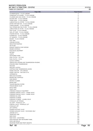 Massey Ferguson MF 264 T S TRACTOR Parts Catalogue Manual Instant Download