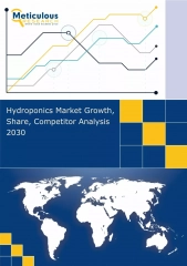 Hydroponics Market Growth, Share, Competitor Analysis 2030