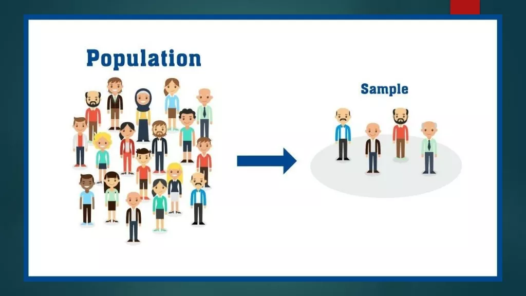 Sampling Methods in Statistical Analysis