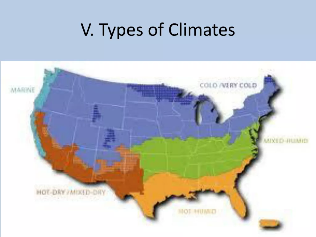 Different Climate Types and Regions