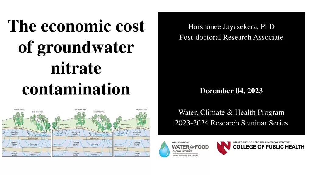 The Economic and Health Impacts of Groundwater Nitrate Contamination in Nebraska