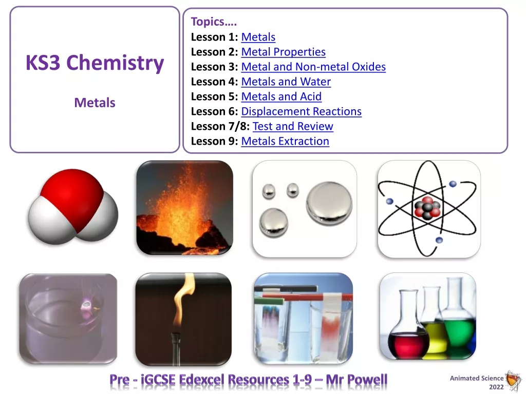 Metals: Properties, Reactions & Extraction in Chemistry