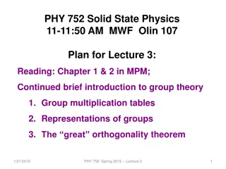 Understanding Group Theory in Solid State Physics