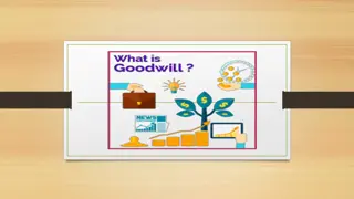 Significance of Goodwill in Partnership Accounts