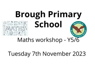 Importance of Maths Education at Brough Primary School