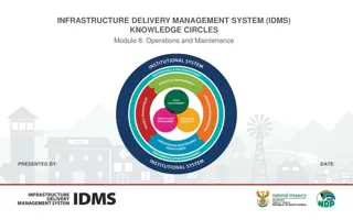 Significance of Operations and Maintenance Management in Infrastructure Delivery