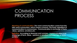 The Communication Process: Key Concepts and Characteristics