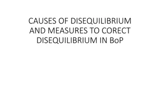 Disequilibrium and Corrective Measures in Balance of Payments