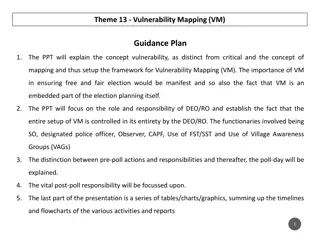 Vulnerability Mapping (VM) for Ensuring Free and Fair Elections