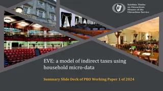 EVE Model for Indirect Taxes Using Household Data