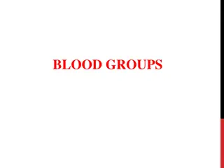 Human Blood Groups and Genetics