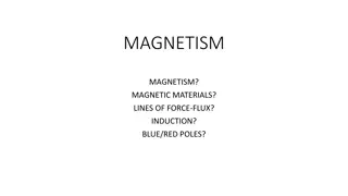 Magnetism: Properties, Forces, and Compass Deviation