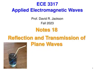 Reflection and Transmission of Plane Waves in Electromagnetic Fields