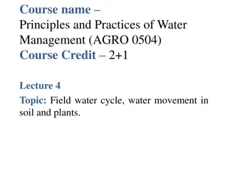 Principles and Practices of Water Management in Agriculture