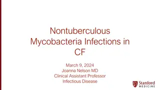 Nontuberculous Mycobacteria Infections in Cystic Fibrosis