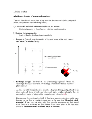 Atomic Configurations and Term Symbols