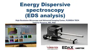 Energy Dispersive Spectroscopy (EDS) in Microscopy