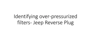 Over-Pressurized Filters in Jeep Reverse Plug and Kia/Hyundai Engine Recall