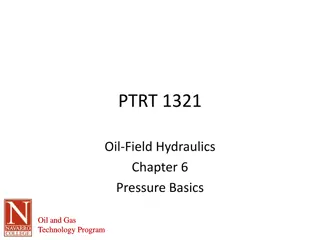 Fluid Pressure in Oil Field Hydraulics