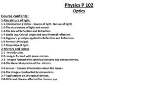 Optics: Light Behavior and Properties