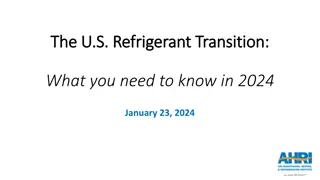 Insights into the U.S. Refrigerant Transition in 2024