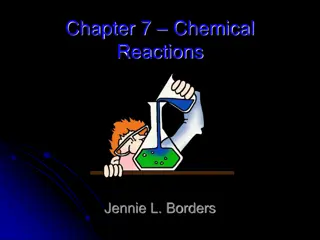 Chemical Reactions: Reactants, Products, and Balancing Equations