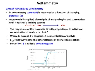 Voltammetry: Principles and Applications