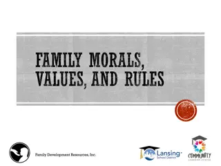 Family Morals, Values, and Rules