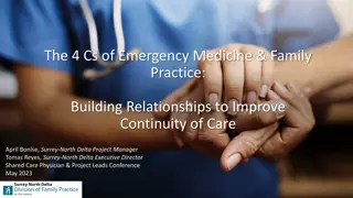 The 4 Cs of Emergency Medicine & Family Practice Conference Overview