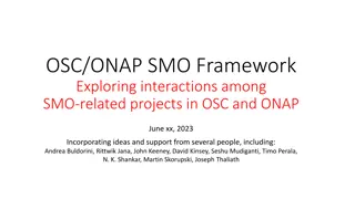 Interactions Among SMO-related Projects in OSC and ONAP