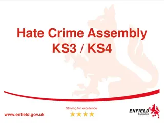 Hate Crime and Its Impact: Real Stories and Information