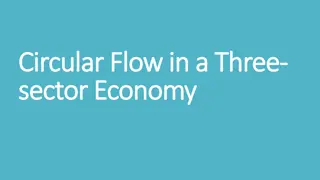 The Circular Flow in a Three-Sector Economy