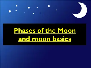 Moon Phases and Lunar Basics