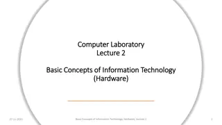 The Basics of Computer Hardware and CPU