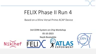 FELIX Phase II Run 4 and Versal Prime ACAP Device