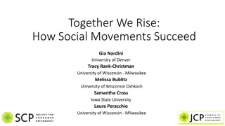 Successful Social Movements: How They Succeed and Grow