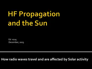 Radio Wave Propagation and Solar Activity Effects