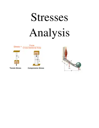 Stresses and Analysis in Engineering