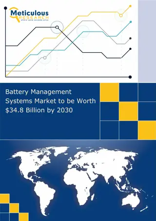 Battery Management Systems Market to be Worth $34.8 Billion by 2030