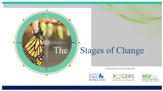The Stages of Change