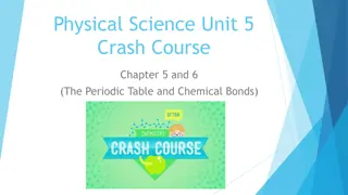 The Periodic Table and Chemical Bonds in Physical Science