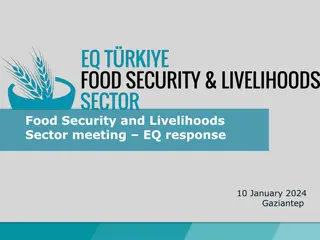 Food Security and Livelihoods Sector Meeting Response Highlights