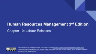Understanding Labour Relations: History, Unionization, and Objectives