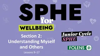 Section 2:  Understanding Myself  and Others