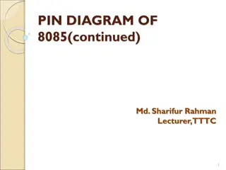 Comprehensive Guide to 8085 Microprocessor Interrupts and Pin Diagram